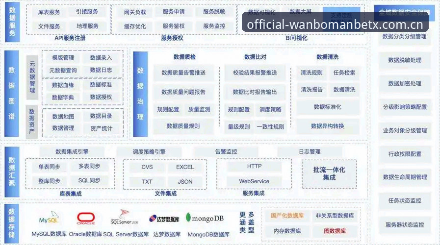 Manbetx类似平台评测 揭秘万博官方网:Manbetx类似平台评测中的关键数据维度与实战分析